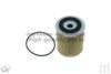 ASHUKI US02124 Oil Filter